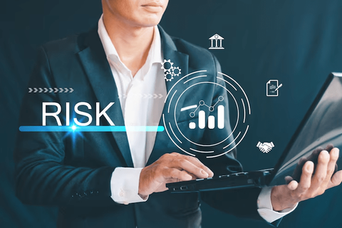 Risk Management & Position Sizing